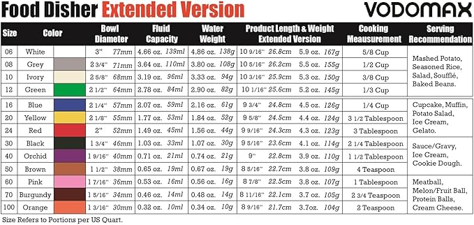 【Extended】Size 08 GREY (3.64 oz.) VODOMAX Commercial Food Disher Portioner 18-10 (SUS304) Mashed Potato Disher Palm-Squeeze Rice Scooper Gelato Scoop Zeroll Compatible 4oz Disher