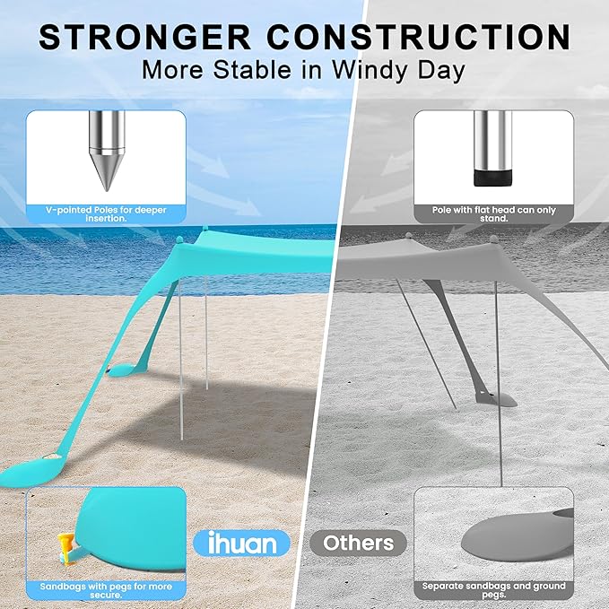 ihuan Beach Tent Sun Shelter 10X10FT UPF50+ with 4 Aluminum Foldable Poles Easy Setup Outdoor Shade Canopy for 8 Person Camping Sun Shelter for Fishing Family Trips Backyard Picnics