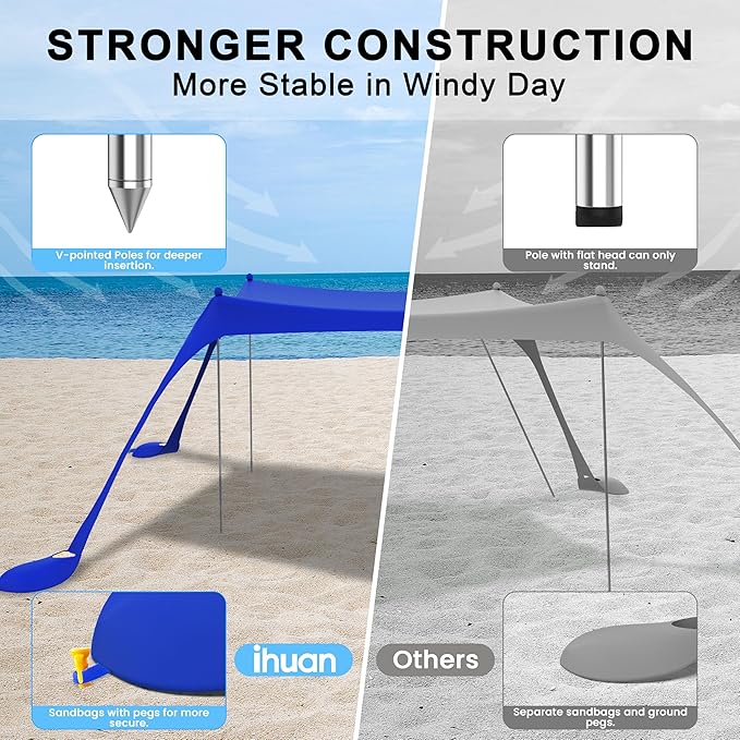 ihuan Beach Tent Sun Shelter 10X10FT UPF50+ with 4 Aluminum Foldable Poles Easy Setup Outdoor Shade Canopy for 8 Person Camping Sun Shelter for Fishing Family Trips Backyard Picnics
