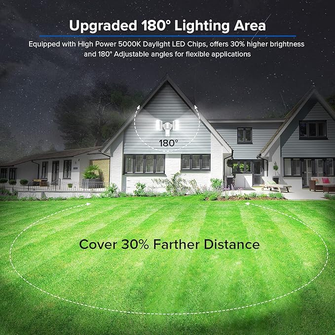 SANSI 38W 5000LM Motion Sensor Outdoor Lights Flood Lights Outdoor Detector with 4 Mode Adjustable 500W Equiv 5000K Dusk to Dawn IP65 Waterproof Motion Sensor Light for Garage Yard Porch (White)