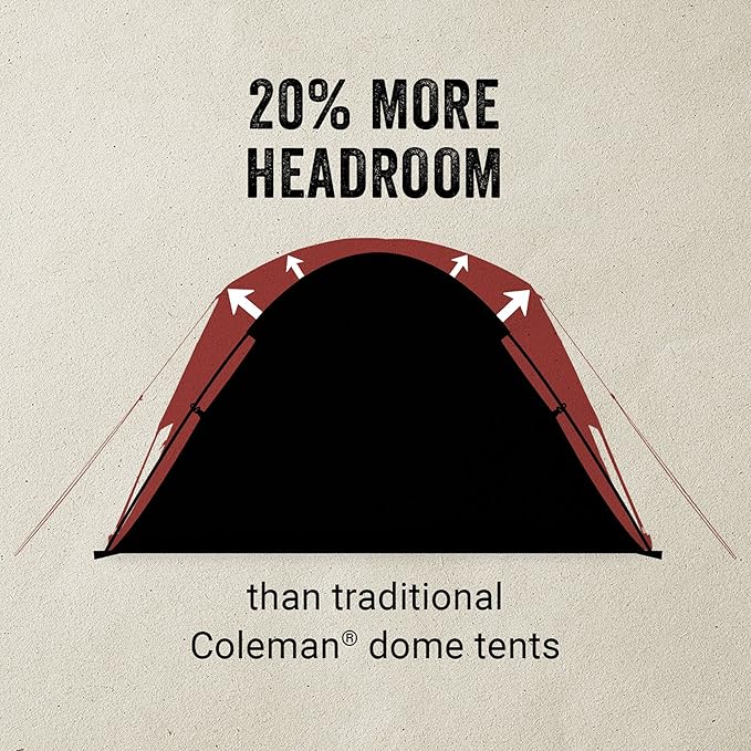 Coleman Skydome Tent with Full-Fly Weather Vestibule Weatherproof 4/6 Person Tent Sets Up in 5 Minutes &amp Protects from Water 20% More Headroom Than Traditional Shelters