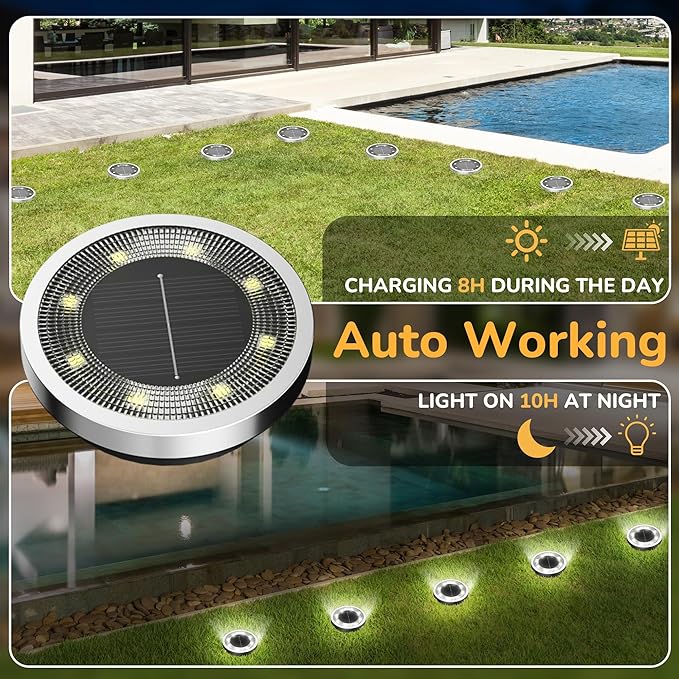 INCX Solar Ground Lights16 Pack Solar Lights Outdoor Waterproof Solar Garden Lights Landscape Lighting for Patio Pathway Lawn Yard Deck Driveway Walkway Cold White