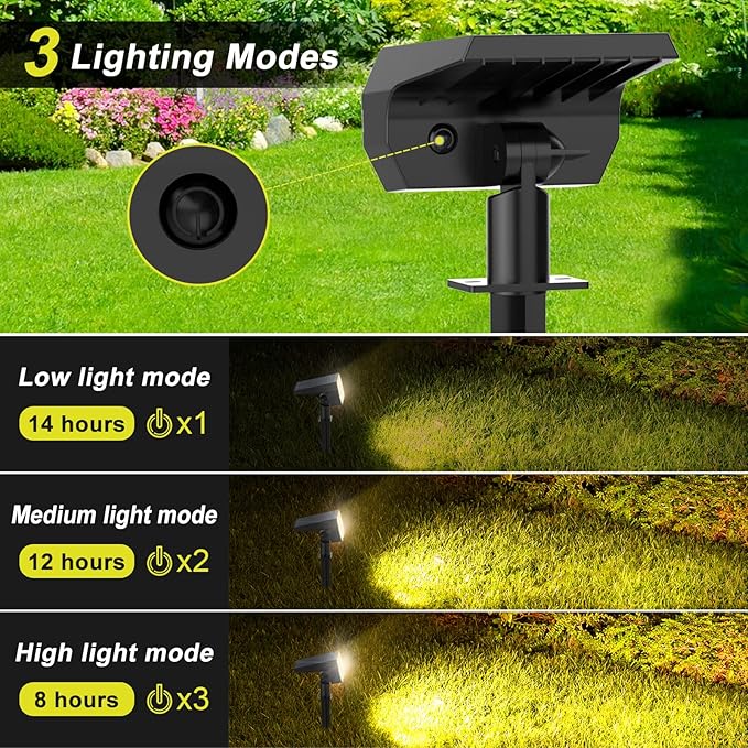 Solar Spot Lights Outdoor 8 Pack IP65 Waterproof Solar Landscape Spotlights with 65 LEDs 3 Lighting Modes Solar Garden Lights for Yard Pathway House Driveway (Warm White)