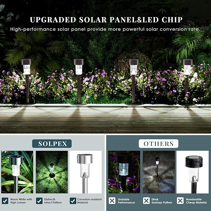 SOLPEX 16 Pack Solar Outdoor Lights Pathway Stainless Steel Solar Lights Outdoor WaterproofLED Landscape Lighting Walkway for Landscape/Patio/Lawn/Yard/Driveway-Cold White