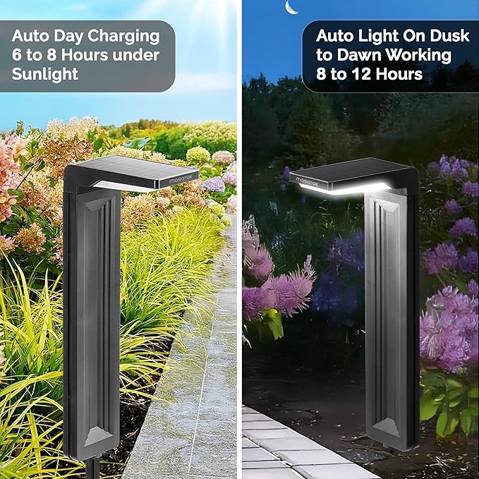 Cool White Solar Pathway Lights 2 Pack - Ultra Bright Waterproof Outdoor Solar Lights for Yard Walkway &amp Driveway - LED Landscape Path Lights - Energy Saving Solar Powered Lights