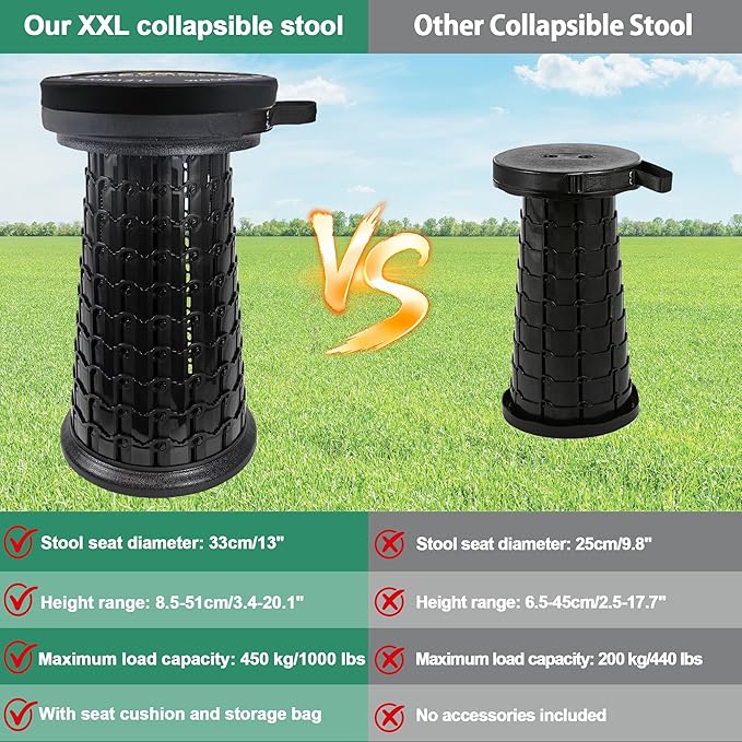 ALEVMOOM Upgrade XXL Collapsilbe Stool with Cushion H 20.1“ D 13” Heavy Duty Load Capacity 1000lbs Portable Retractable Telescoping Folding Stool for Camping Hiking Fishing Outdoor