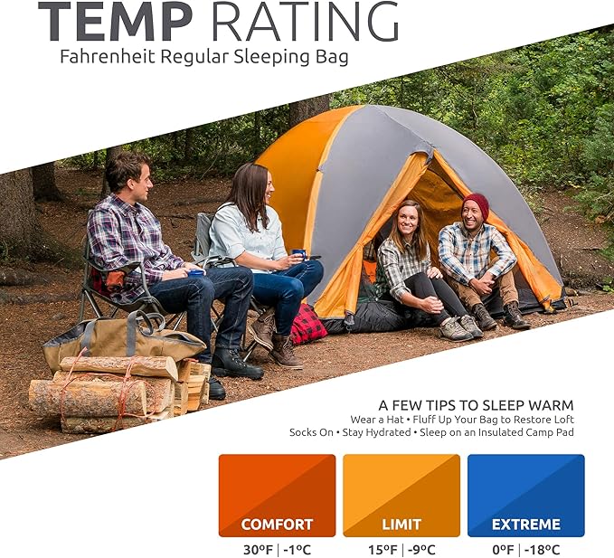 Teton Celsius Regular 25F 20F 0F Degree Sleeping Bags All Weather Bag for Adults and Kids Camping Made Easy and Warm Travel Sack Included