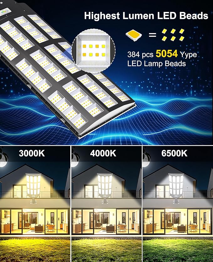 JAYNLT Y-12000W Solar Street Lights Outdoor3000K/4000K/6500K Commercial Parking Lot Lights Dusk to DawnSolar Flood Lights Outdoor for Basketball Court Yards Driveways Farms