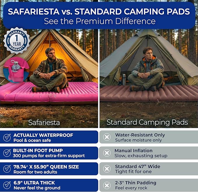 Premium Double Sleeping Pad for Camping - Camping Mattress 2 Person XL with Built-in Pump - 6.9 Thick Camping Beds for Adults - Indoor Beach &amp Pool Use