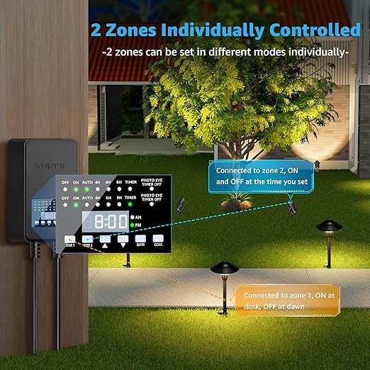 SUNVIE 200W Low Voltage Landscape Transformer with 2 Independent Control Output Landscape Lighting Transformer with Timer and Photocell Sensor 120V AC to 12/14V AC Weatherproof Low Voltage Transformer