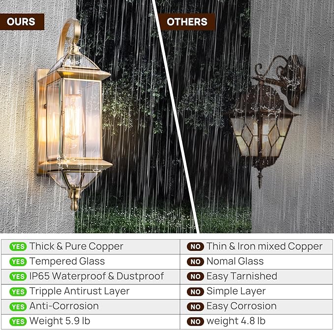 Copper Outdoor Lights Wall Mount 18.5 H Porch Light Oil Rubbed Brass Exterior Light Fixture with Clear GlassOutside Lighting for Patio Garage Frontdoor 1 PackBulb Not Included