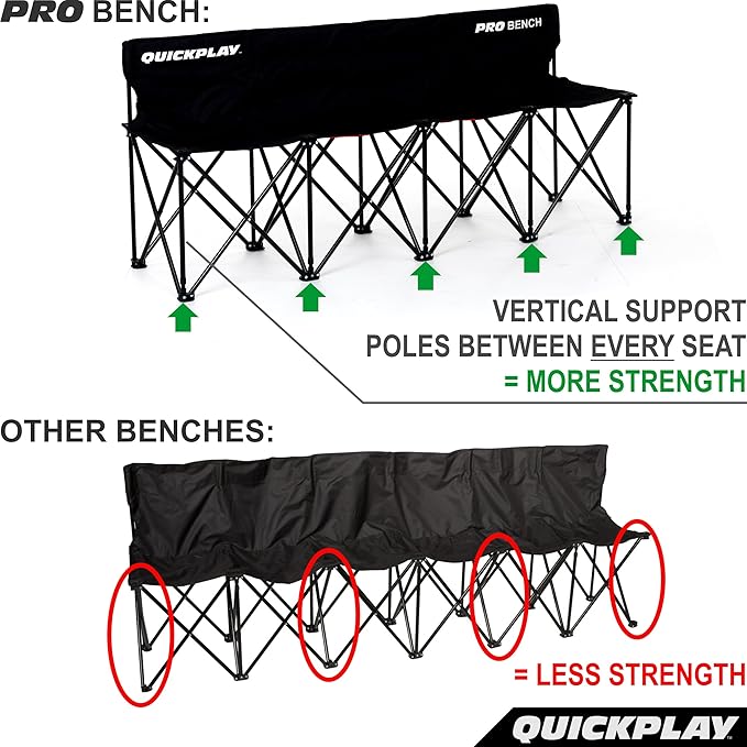 QUICKPLAY PRO Portable Folding Bench – Available in 4 6 and 9 Seats &amp 6-Seat Shelter | Heavy-Duty Fast Set-Up Seating for Sports Camping and Outdoor Activities