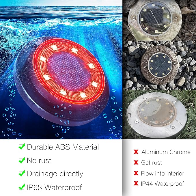 Flacchi Solar Ground Lights - Solar Powered Lights Outdoor Solar Disk Light Waterproof Landscape Light for Patio Yard Pathway Walkway Driveway (Red 12 Pack)