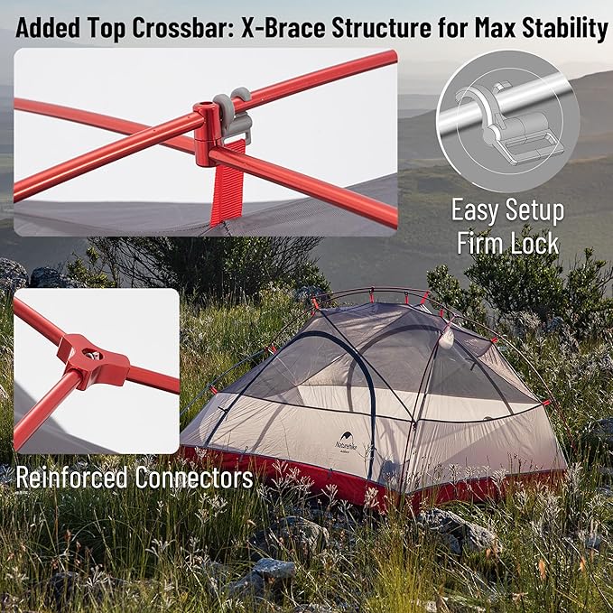 Naturehike Star River 2 Person Ultralight Backpacking Tent - Waterproof 3 Season Camping Tent Easy Setup Double Layer Two Men for Hiking Hunting Outdoor Mountaineering Travel Cycling