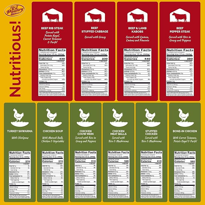 KJ Poultry Kosher Ready Meals - (10 Pack Variety - Beef Chicken &amp Turkey) Prepared Entree Fully Cooked Shelf Stable Microwave Dinner Travel Military Camping Emergency Survival Protein