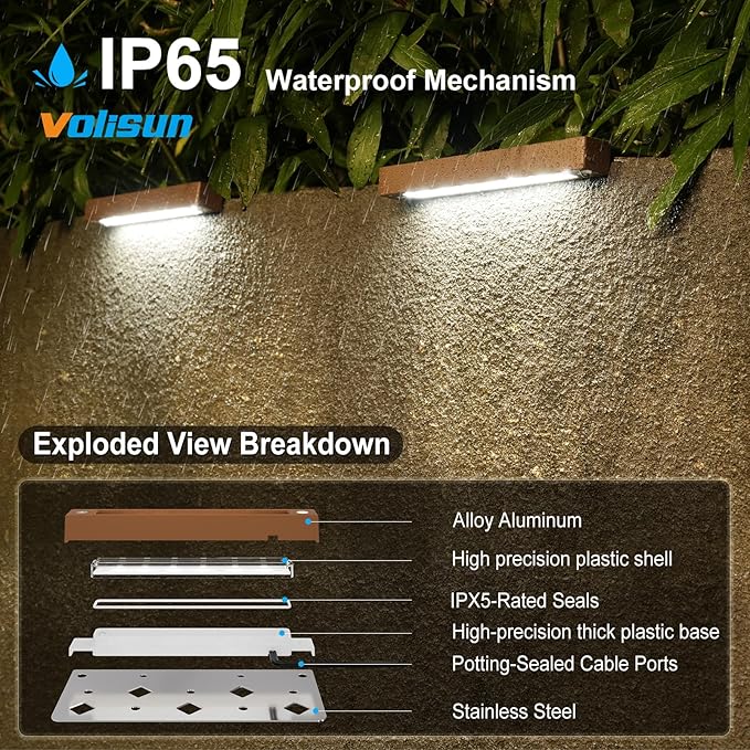 VOLISUN 8 Pack 7 Inch Retaining Wall Lights Waterproof LED Hardscape Lighting Cuttable Low Voltage Landscape Lighting 12V Paver Lights 3W Outdoor Step Lights 5000K Daylight ETL