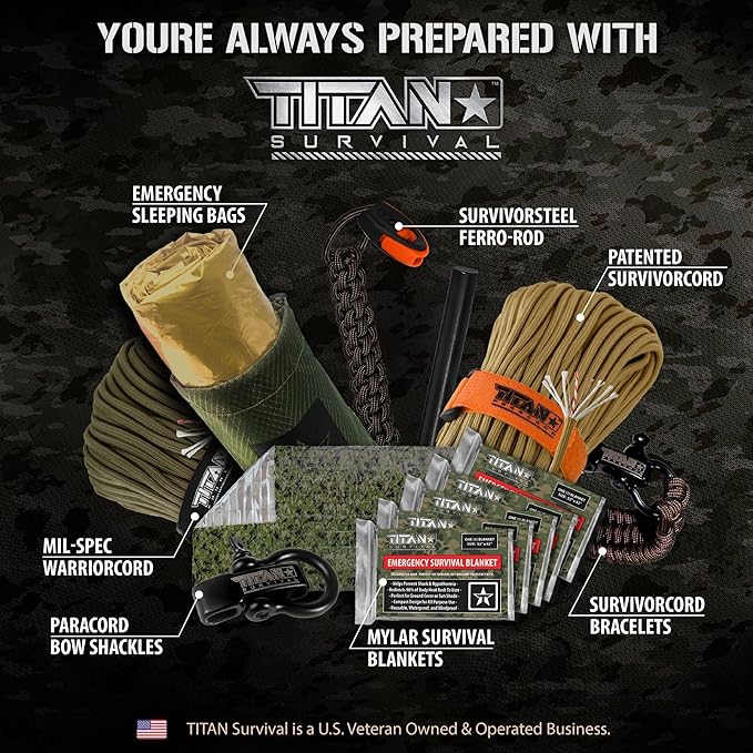 TITANSurvival Emergency Sleeping Bags for Survival 36” x 78” - 90% Heat Retention 41% Thicker &amp Waterproof - Durable Survival Sleeping Bag for Cold Weather Camping - Thermal Sleeping Bag Outdoor