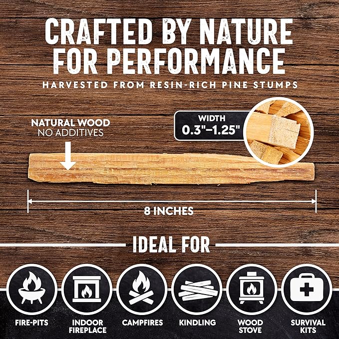 40lb Fatwood Fire Starter Sticks | 100% Natural Fire Starters for Grill Campfire Wood Stoves Bonfires | Easy Firestarter w/Just 2 Sticks in All Weather Conditions by Billy Buckskin (40lb Box)