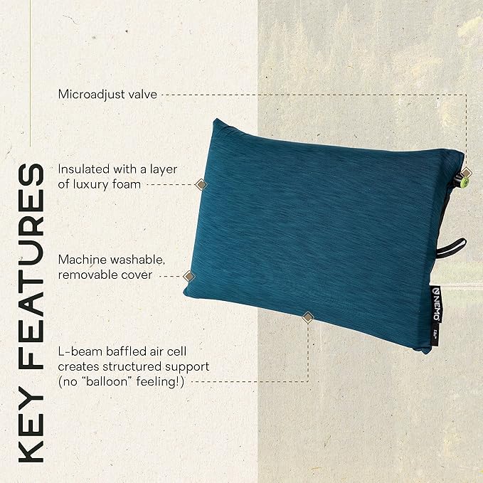 Nemo Equipment Fillo Backpacking &amp Camping Pillow - One Size - Abyss